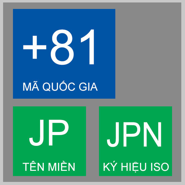 chi tiet ma vung so dien thoai nhat ban ai cung nen nam 6816e91a855fa